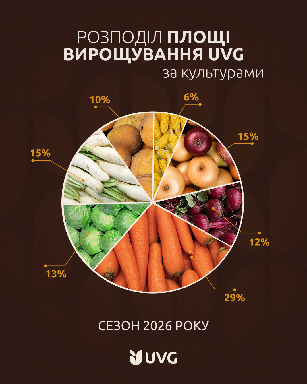 Продукція